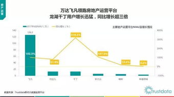 2017年上半年中國(guó)移動(dòng)互聯(lián)網(wǎng)發(fā)展分析報(bào)告